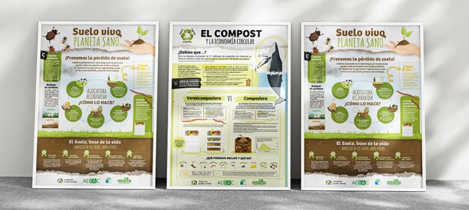 FUNDACIÓN GLOBAL NATURE · Infografías Compost y Suelo